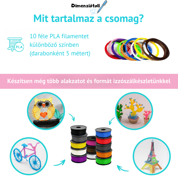 Utántöltő szál